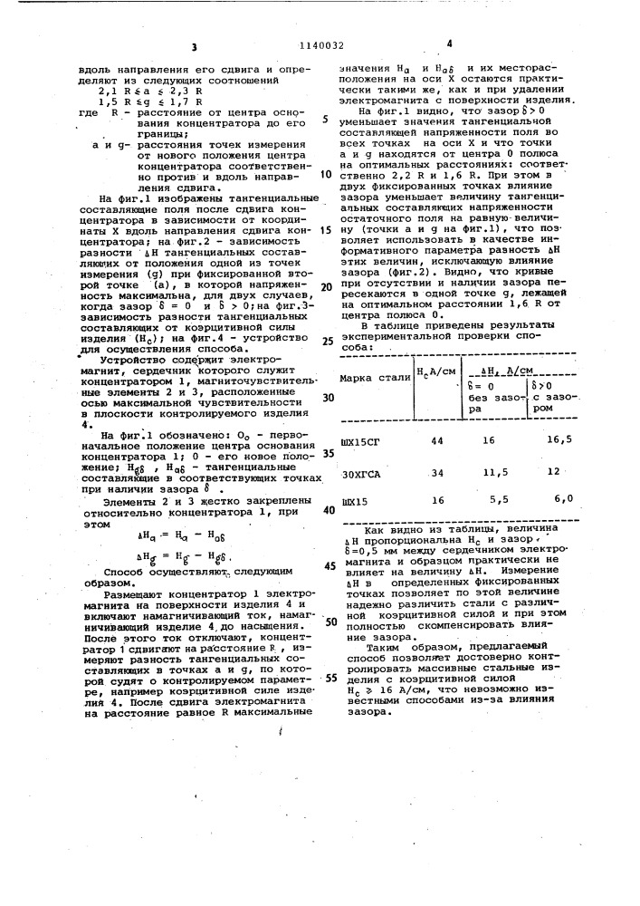 Способ контроля физических свойств ферромагнитных изделий (патент 1140032)