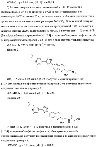 Производные пиридин-4-ила в качестве иммуномодулирующих агентов (патент 2447071)