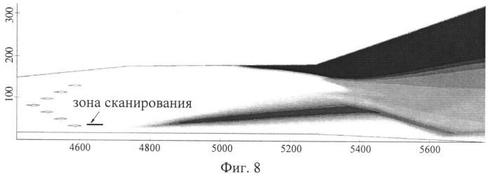 Гиперзвуковой прямоточный воздушно-реактивный двигатель (патент 2542652)