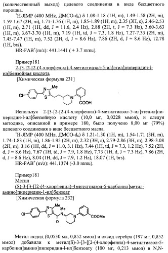 Новое циклическое производное аминобензойной кислоты (патент 2391340)