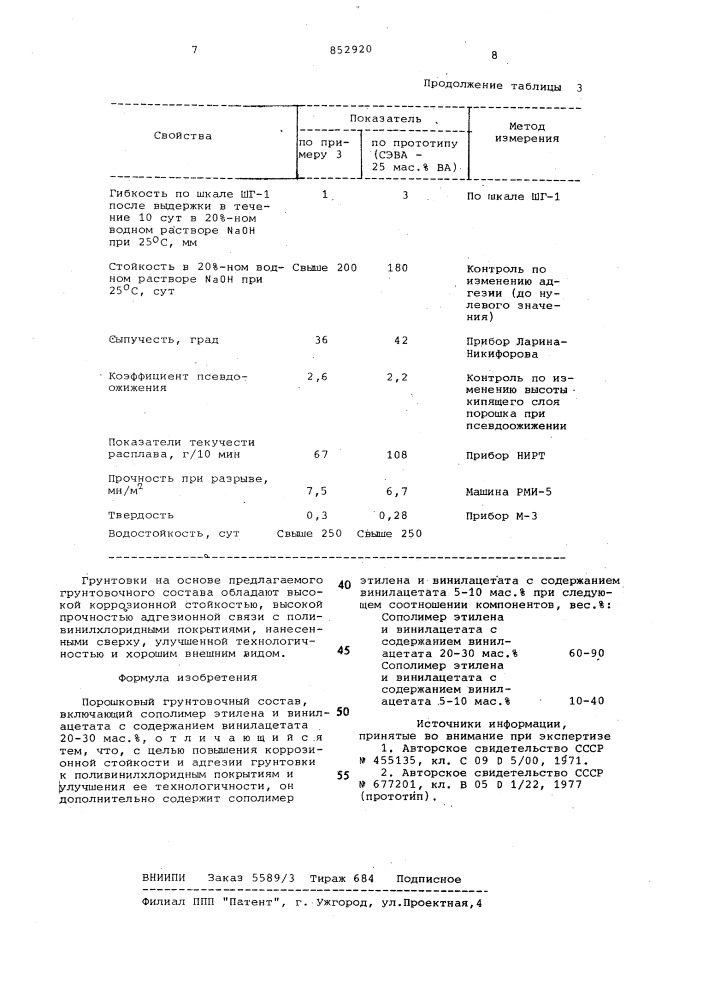 Порошковый грунтовочный состав (патент 852920)