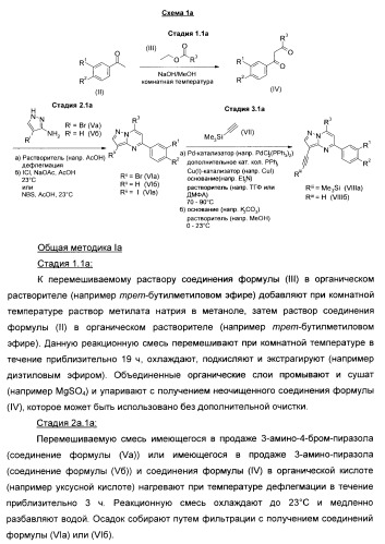 Производные ацетиленил-пиразоло-пиримидина в качестве антагонистов mglur2 (патент 2412943)