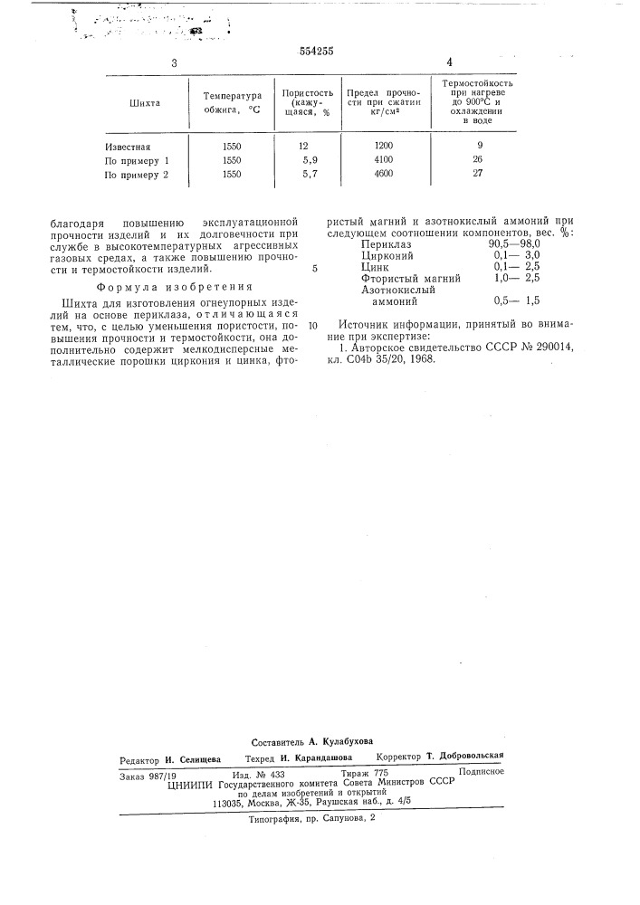 Шихта для изготовления огнеупорных изделий (патент 554255)