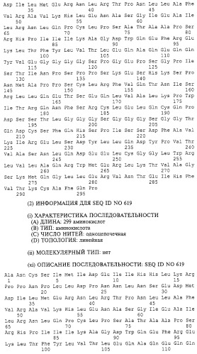 Гемопоэтический белок (варианты), последовательность днк, способ получения гемопоэтического белка, способ селективной экспансии кроветворных клеток, способ продуцирования дендритных клеток, способ стимуляции продуцирования кроветворных клеток у пациента, фармацевтическая композиция, способ лечения (патент 2245887)