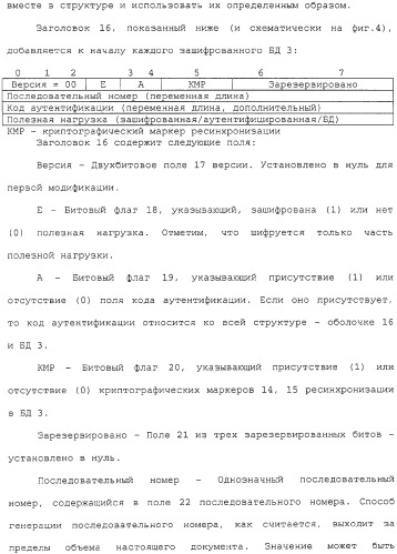 Система распределения цифрового контента (патент 2308079)