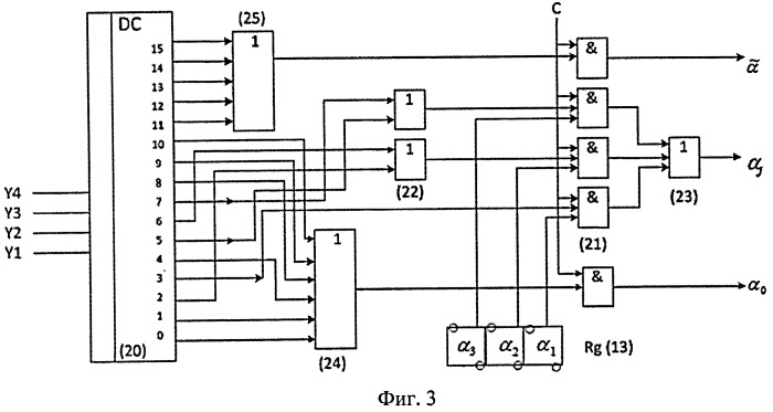 Микропрограммный автомат (патент 2527190)