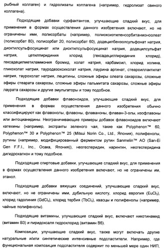 Композиция интенсивного подсластителя с пищевой клетчаткой и подслащенные ею композиции (патент 2455853)