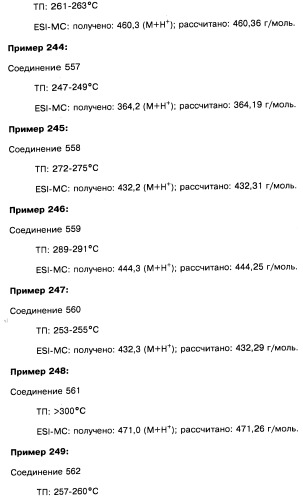 Пиридопиразиновые производные, фармацевтическая композиция и набор на их основе, вышеназванные производные и фармацевтическая композиция в качестве лекарственного средства и средства способа лечения заболеваний и их профилактики (патент 2495038)