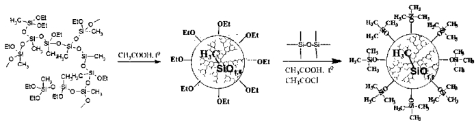 Кремнийорганические наногели с модифицированной поверхностью и способ их получения (патент 2565676)