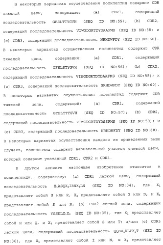 Антитела против сd26 и способы их применения (патент 2486204)