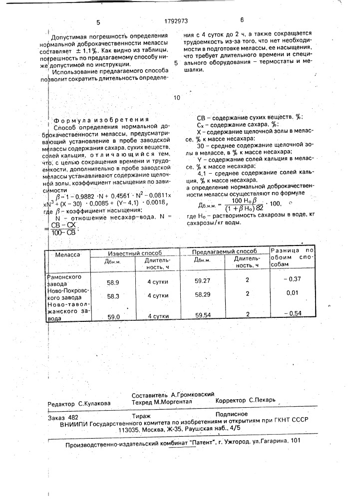 Способ определения нормальной доброкачественности мелассы (патент 1792973)