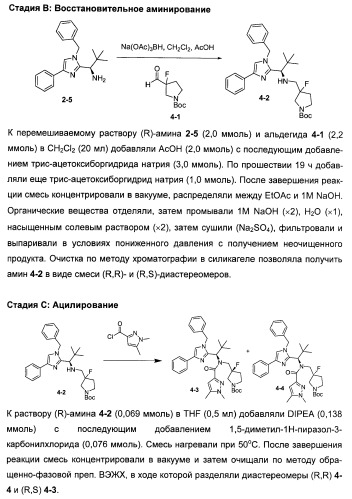 N-(1-(1-бензил-4-фенил-1н-имидазол-2-ил)-2,2-диметилпропил)бензамидные производные и родственные соединения в качестве ингибиторов кинезинового белка веретена (ksp) для лечения рака (патент 2427572)