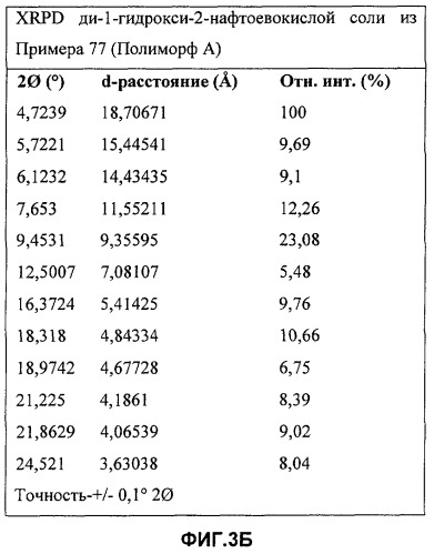 Имидазохинолины с иммуномодулирующими свойствами (патент 2475487)