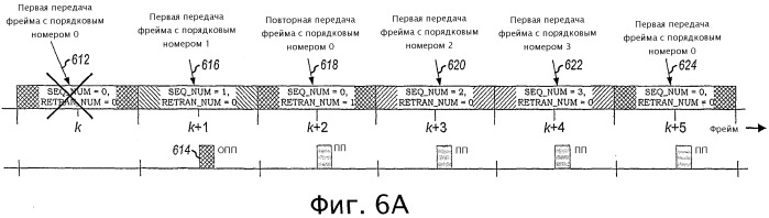 Канальная архитектура обратной линии связи для системы беспроводной связи (патент 2419206)