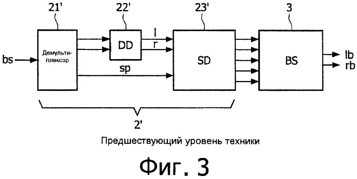 Аудиокодирование (патент 2419249)