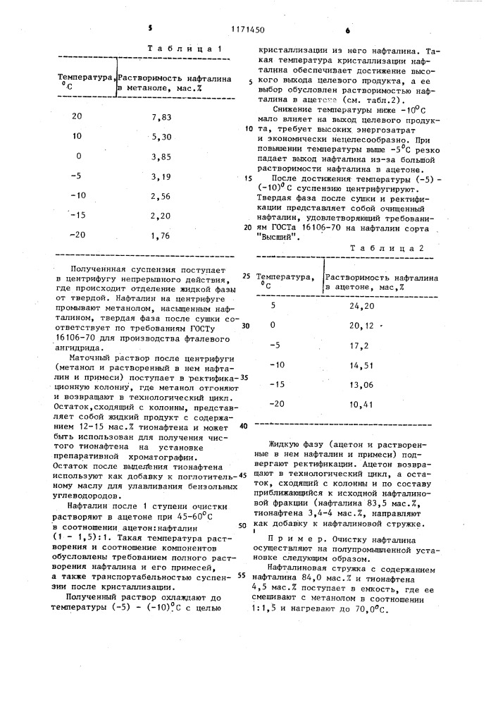 Способ очистки нафталина (патент 1171450)