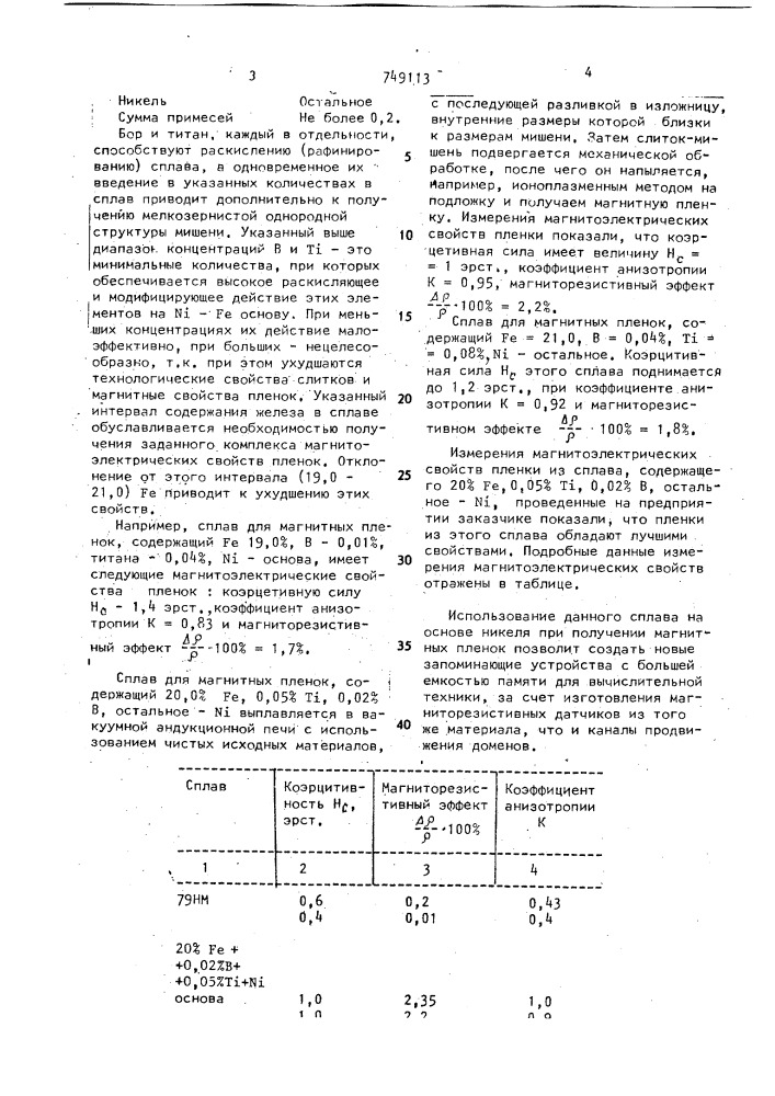 Магнитный сплав на основе никеля (патент 749113)