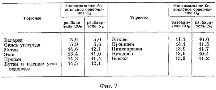 Разъемное соединение (патент 2518321)