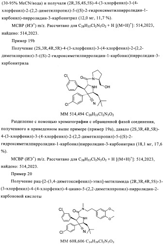 Замещенные пирролидин-2-карбоксамиды (патент 2506257)