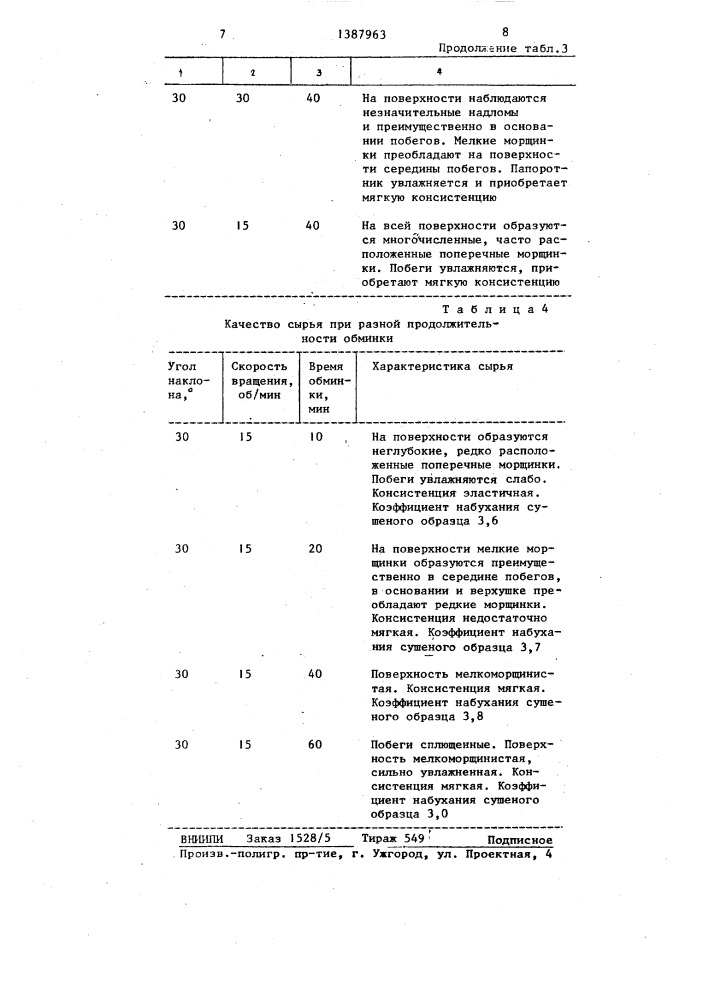 Способ получения сушеного папоротника осмунды (патент 1387963)