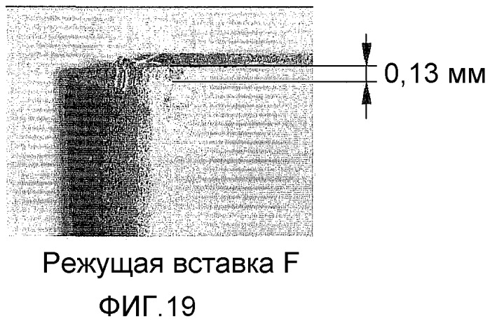 Режущий инструмент (патент 2424088)