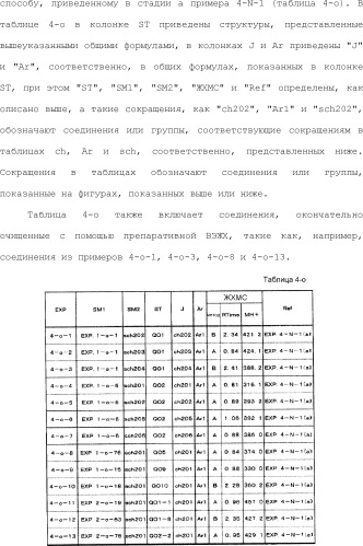 8-замещенные производные изохинолина и их применение (патент 2504544)