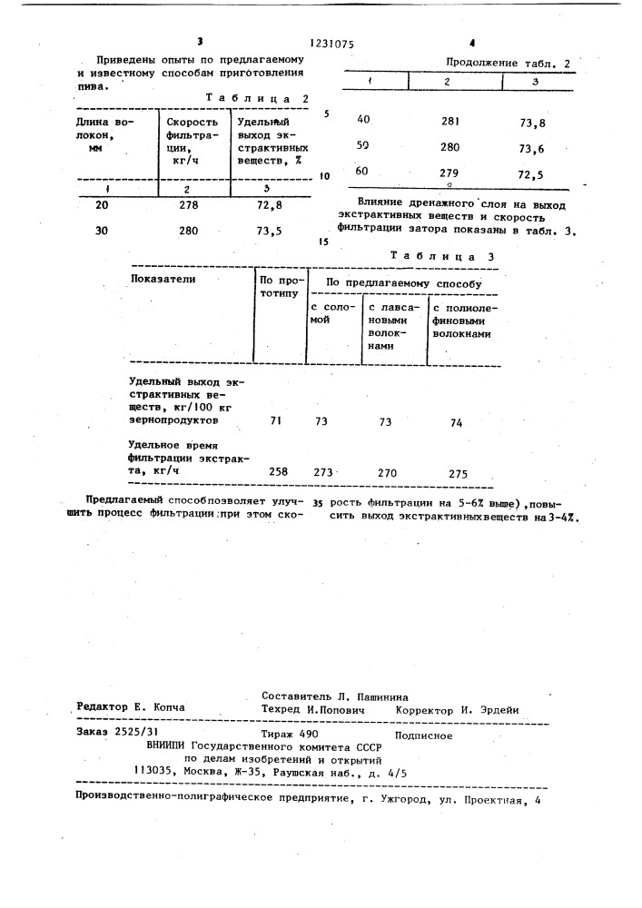 Способ получения пивного сусла (патент 1231075)