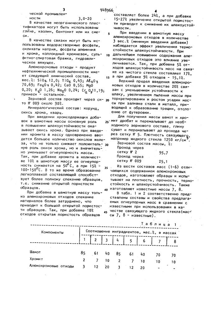 Огнеупорная масса для торкретирования футеровки металлургических агрегатов (патент 948966)