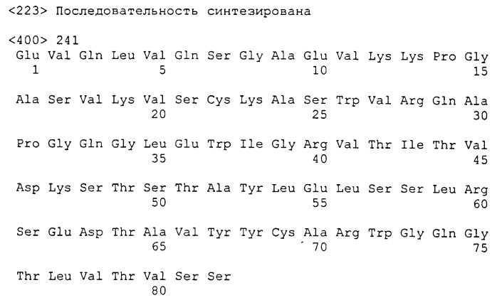 Антитела против bv8 и их применение (патент 2559542)