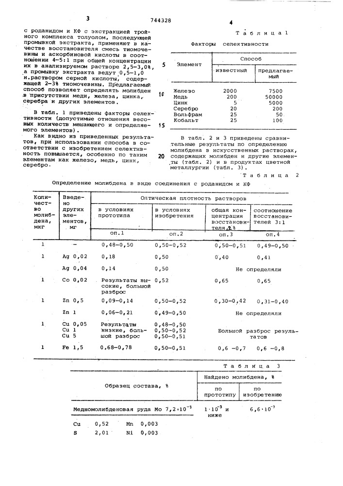 Способ фотометрического определения молибдена (патент 744328)