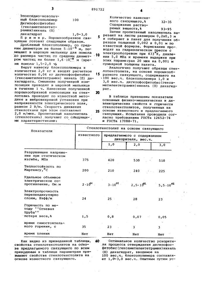 Связующее для стеклопластиков (патент 891722)