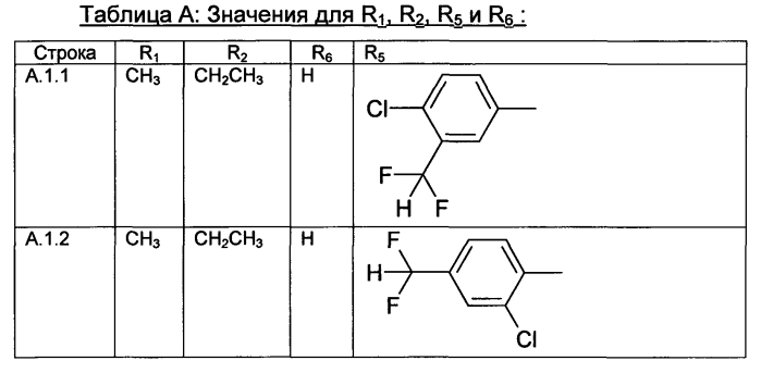 Фунгицидные композиции (патент 2592554)