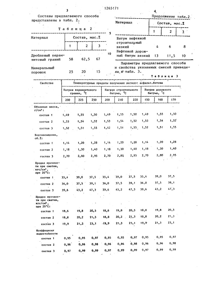 Способ приготовления легкой асфальтобетонной смеси (патент 1265171)
