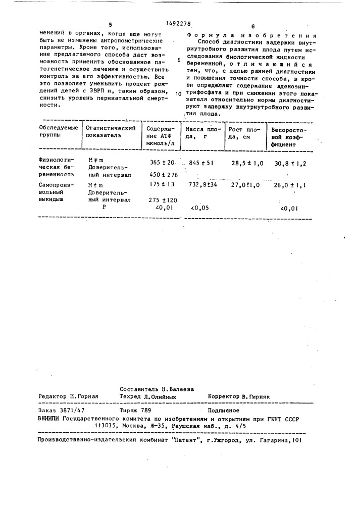 Способ диагностики задержки внутриутробного развития плода (патент 1492278)