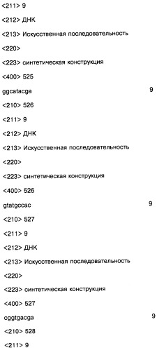Соединение, содержащее кодирующий олигонуклеотид, способ его получения, библиотека соединений, способ ее получения, способ идентификации соединения, связывающегося с биологической мишенью (варианты) (патент 2459869)