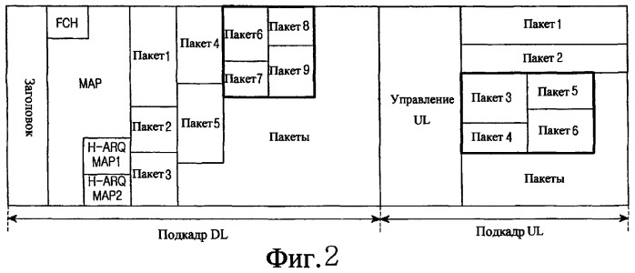Способ и система для указания назначения пакета данных в системе беспроводной связи (патент 2369027)