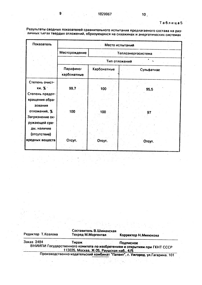 Состав для химической очистки металлических поверхностей (патент 1829967)