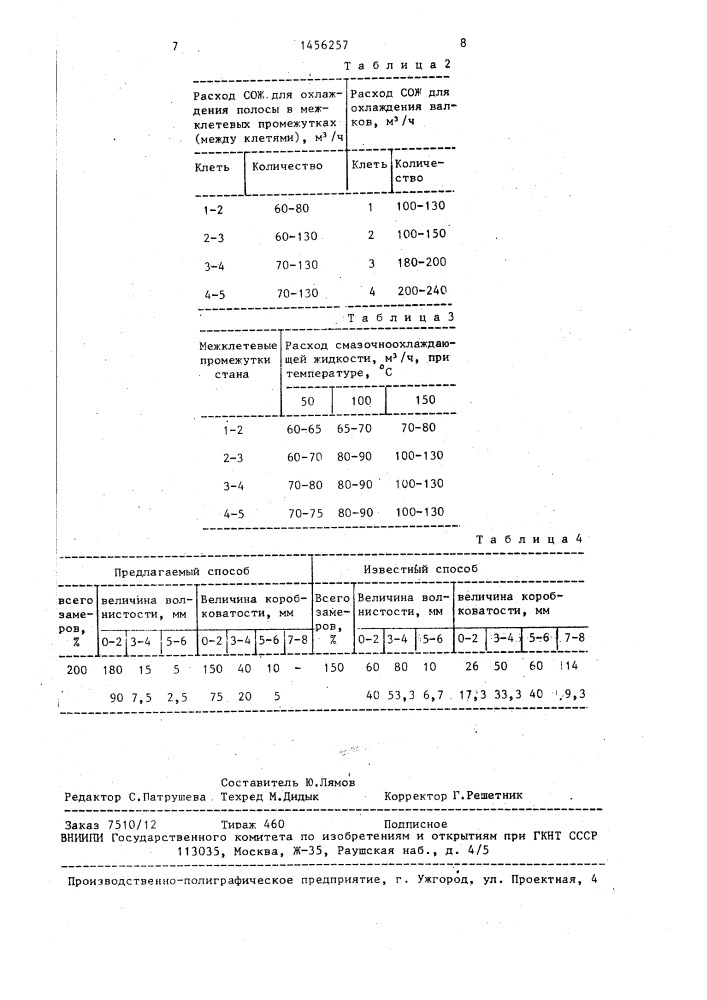 Способ получения холоднокатаных полос (патент 1456257)