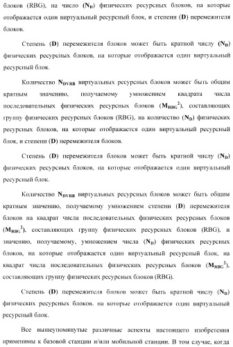 Способ планирования распределенных блоков виртуальных ресурсов (патент 2488219)