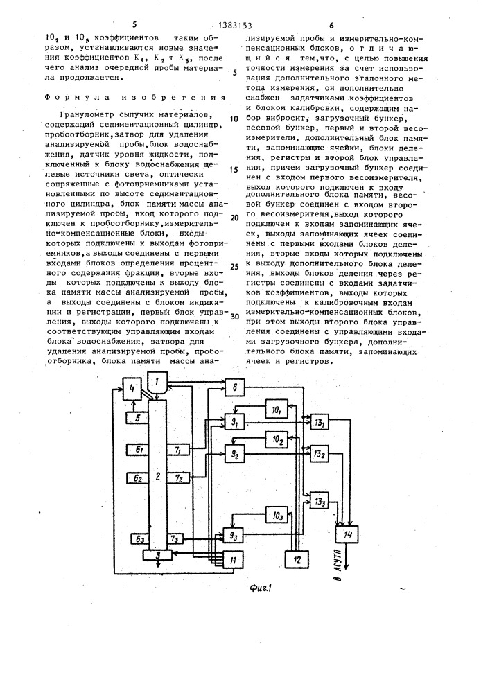 Гранулометр сыпучих материалов (патент 1383153)