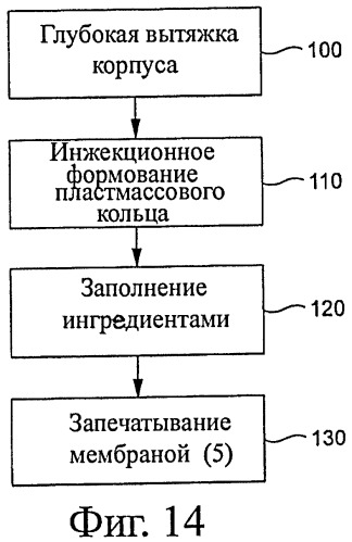 Капсула для приготовления напитка с прикрепленным к ней герметизирующим компонентом для водонепроницаемости и способ изготовления этой капсулы (патент 2440240)