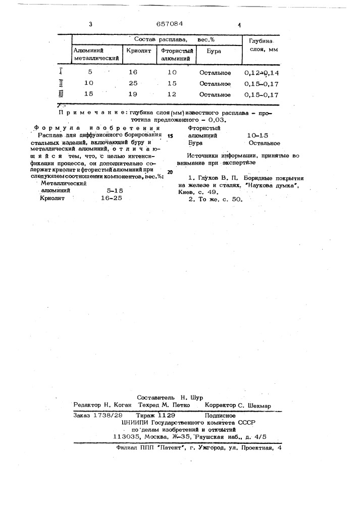 Расплав для диффузионного борирования стальных изделий (патент 657084)