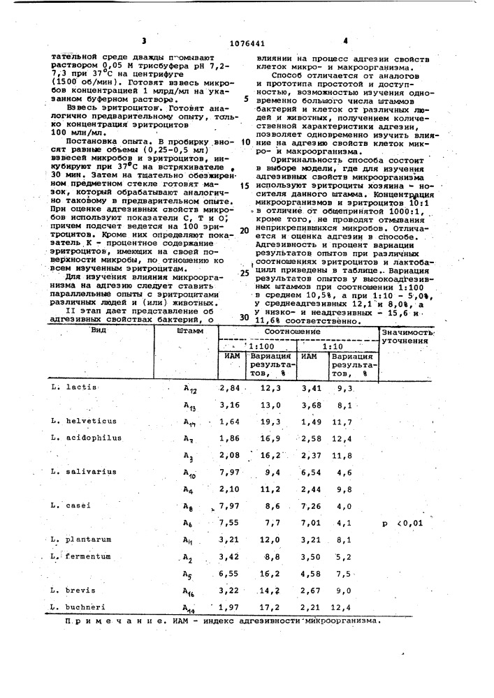 Способ определения адгезивных свойств бактерий (патент 1076441)