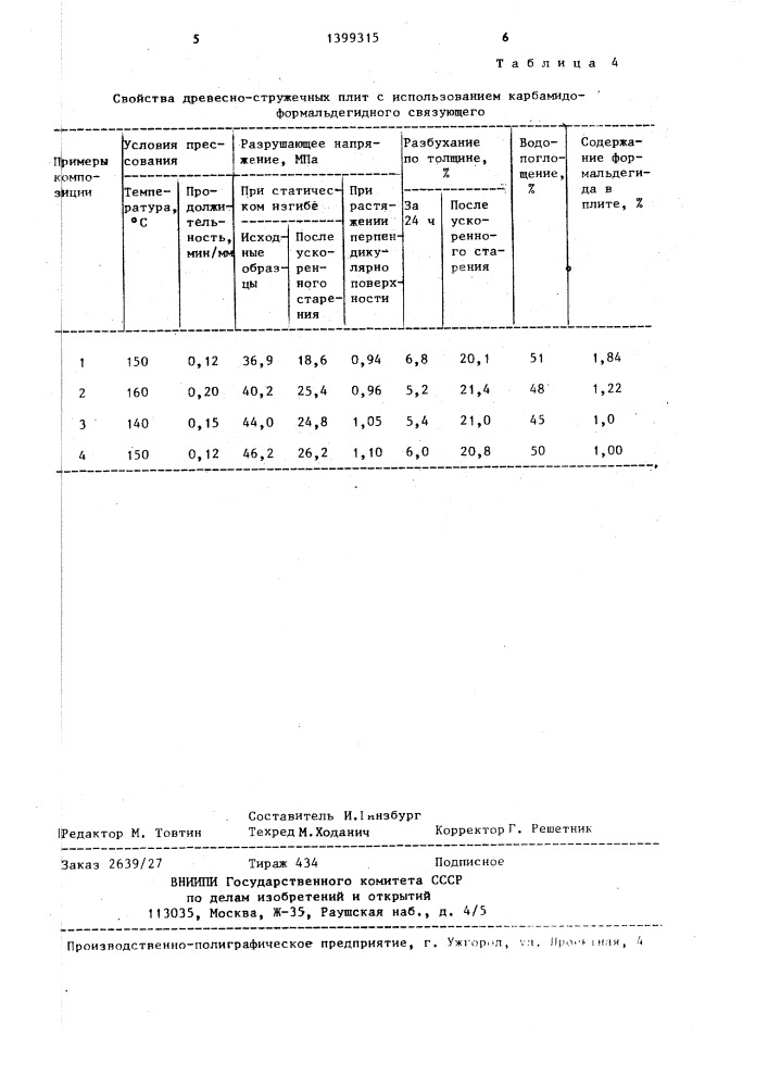 Полимерное связующее для древесно-стружечных плит (патент 1399315)