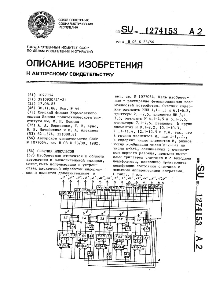 Счетчик импульсов (патент 1274153)