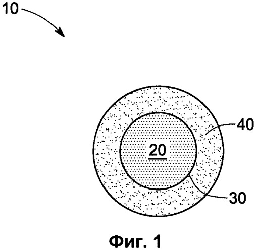 Контрастные агенты на основе наночастиц для диагностической визуализации (патент 2526181)