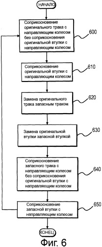 Направляющее колесо и узел ходовой части для гусеничной машины (патент 2506189)