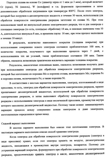 Электрод для обработки поверхности электрическим разрядом, способ его изготовления и хранения (патент 2335382)