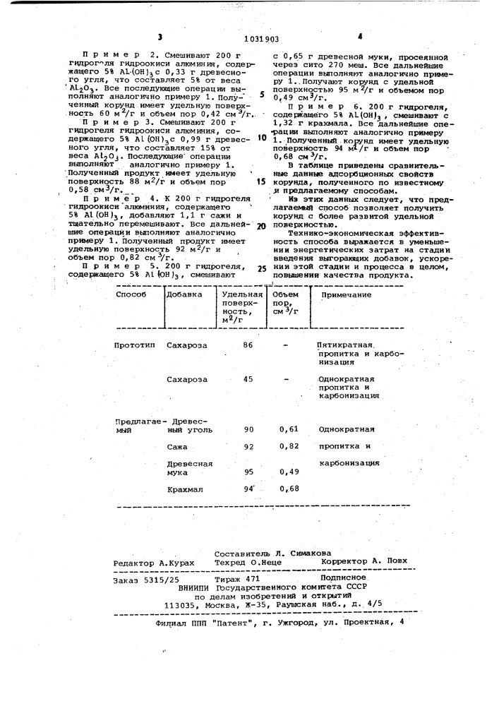 Способ получения пористого корунда (патент 1031903)