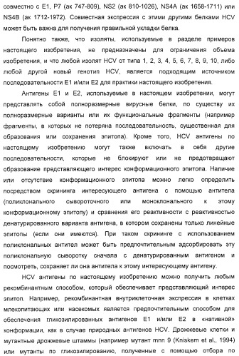 Очищенные белки оболочки вируса гепатита с для диагностического и терапевтического применения (патент 2313363)